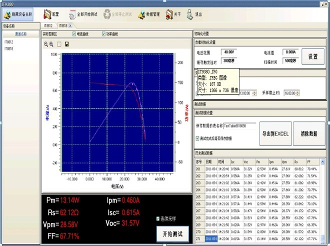 IT9380 太陽能(néng)電(diàn)池測試系統